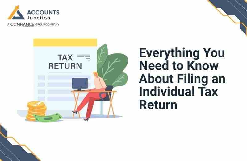 Contrary Popular For This Insurance Flexible