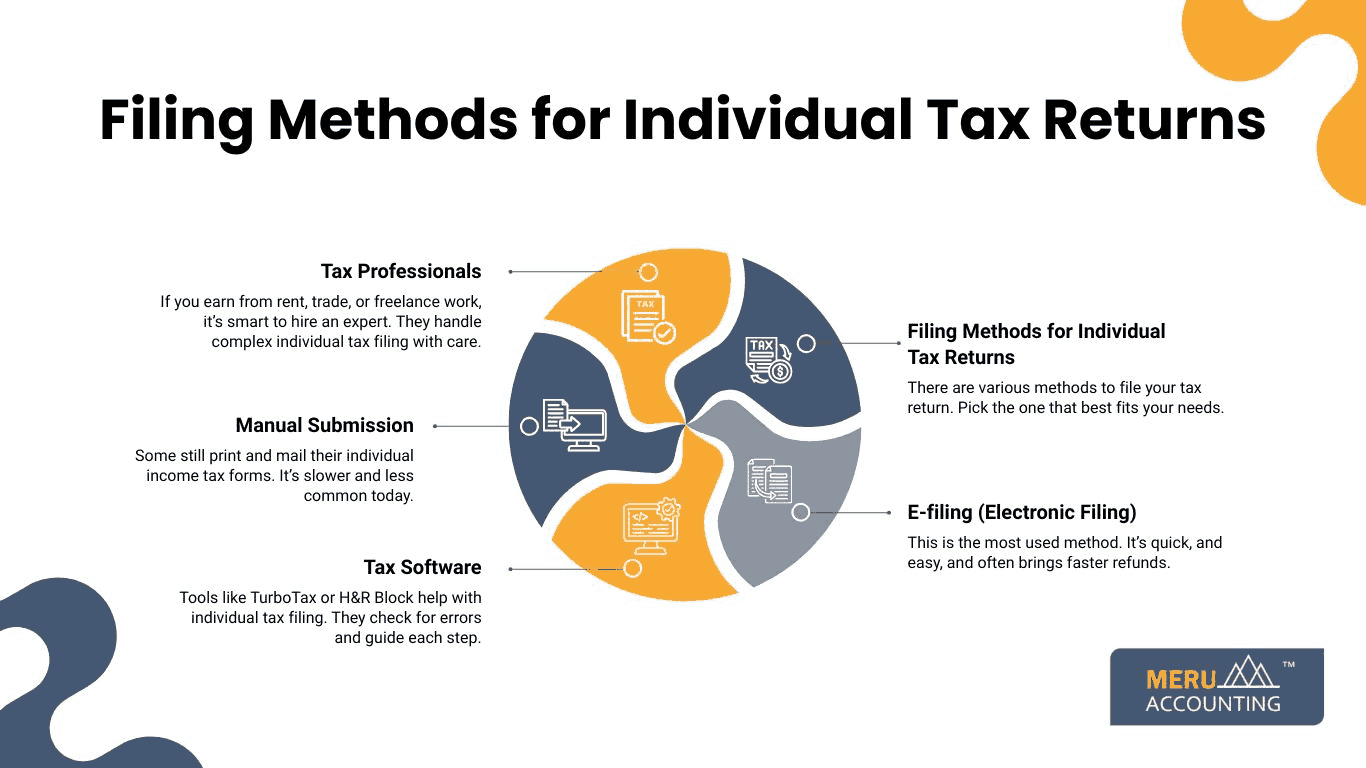 individual-tax-return.jpg