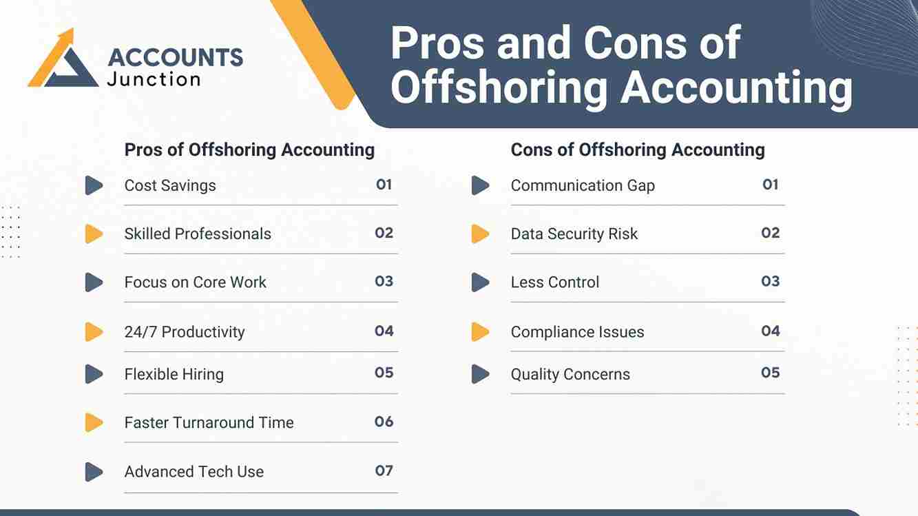 pros and cons of offshoring accounting