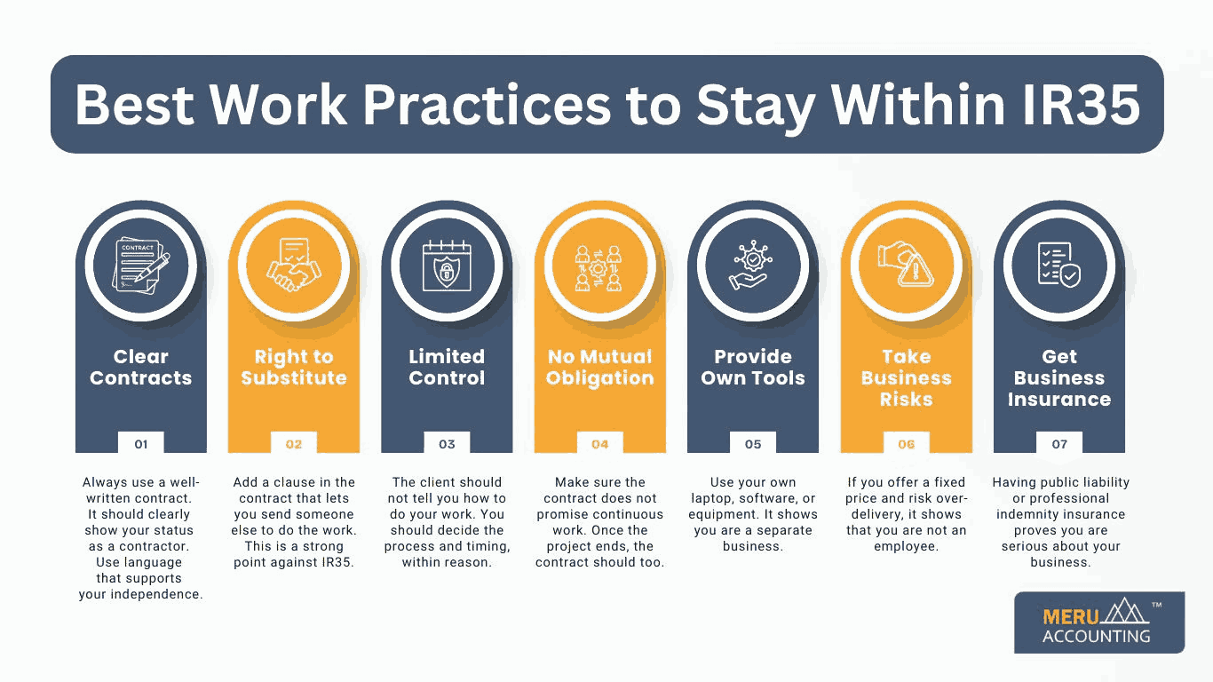 keeping-work-practices-inside-of-ir-35-for-uk.jpg