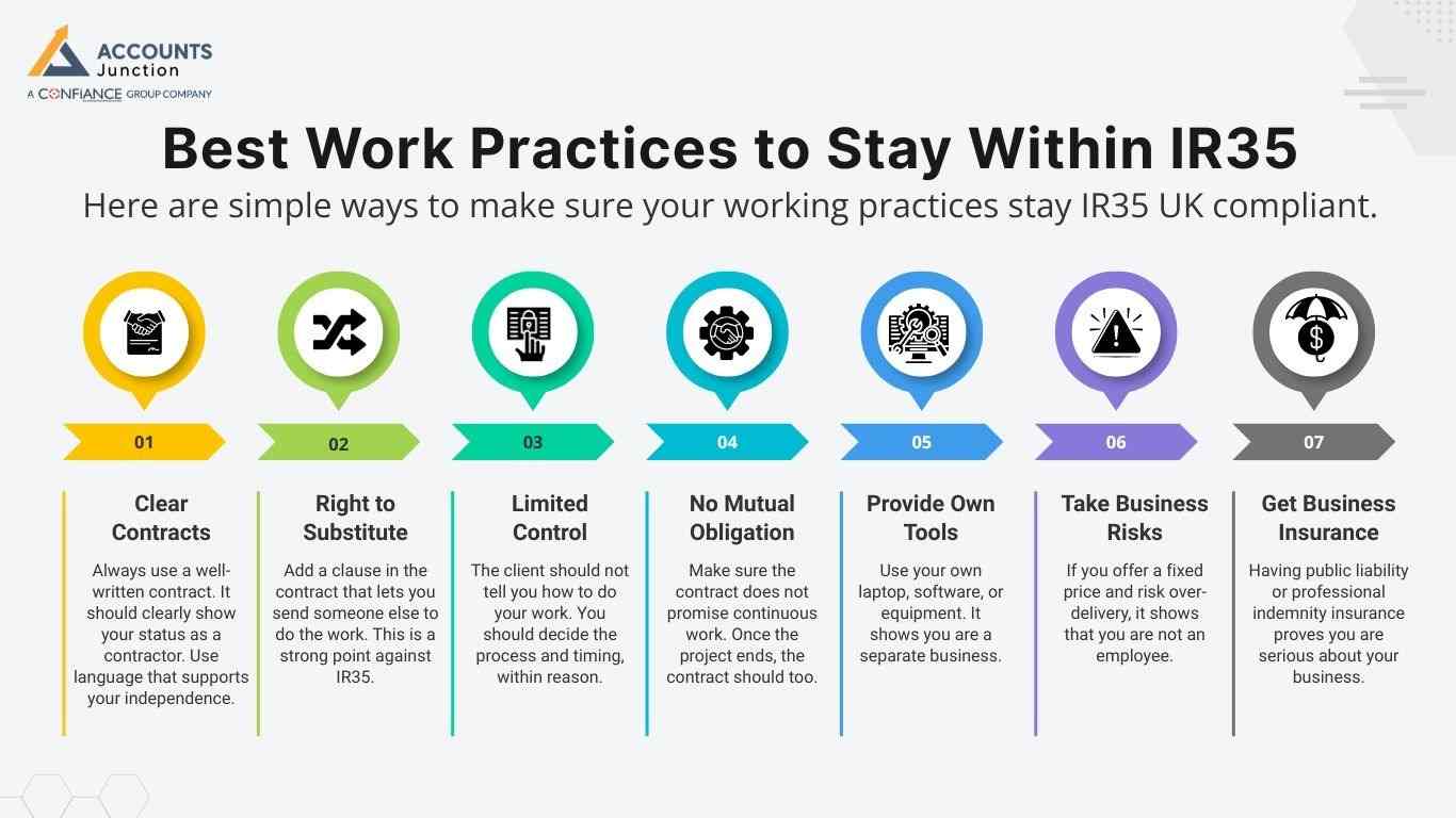 keeping-work-practices-inside-of-ir-35-for-uk.jpg