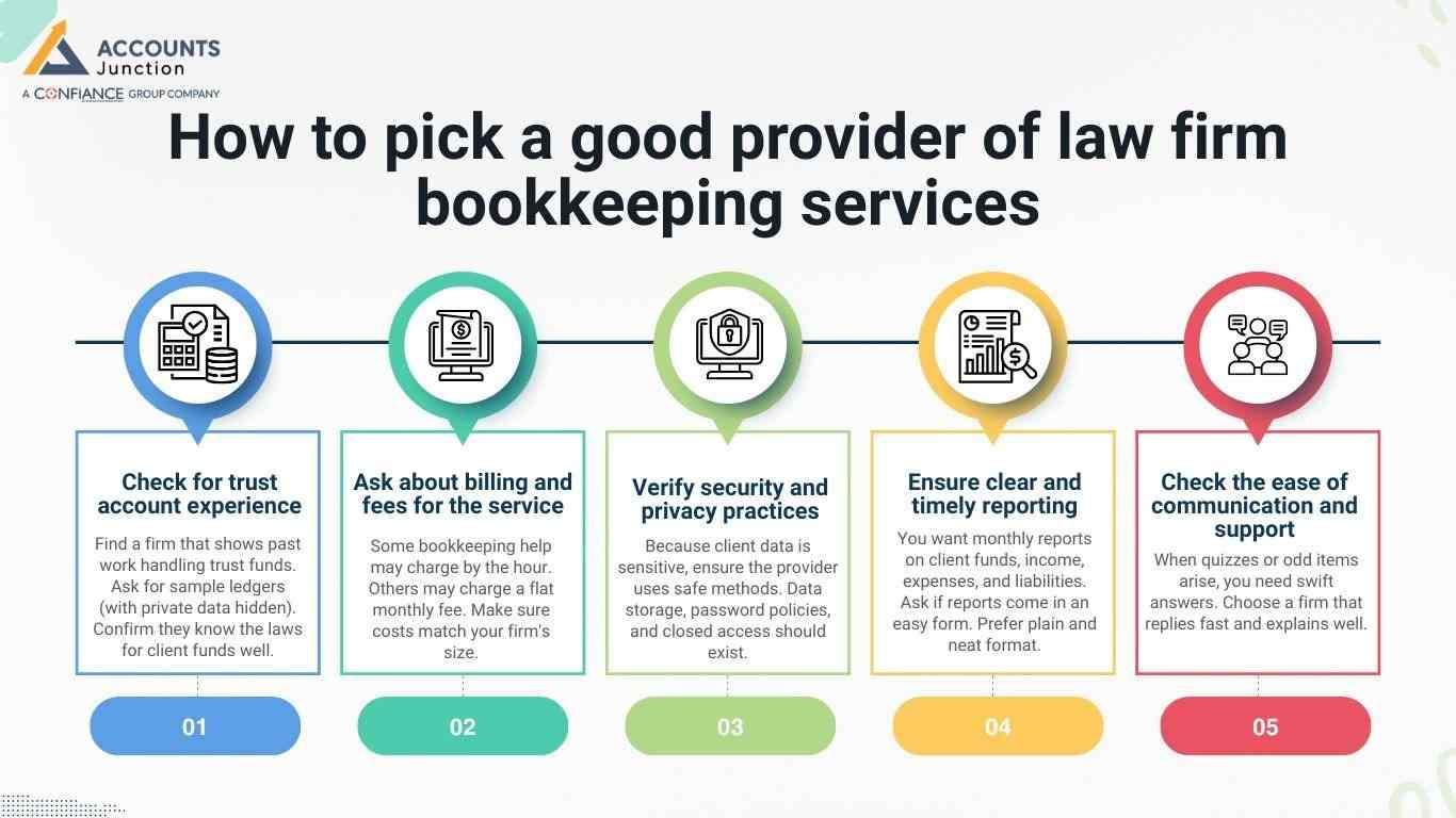 How to pick a good provider of law firm bookkeeping services