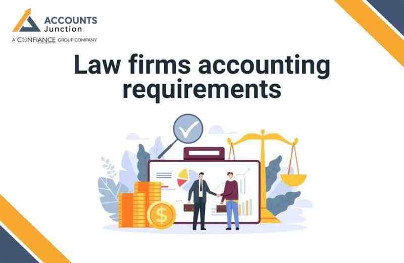 Contrary Popular For This Insurance Flexible