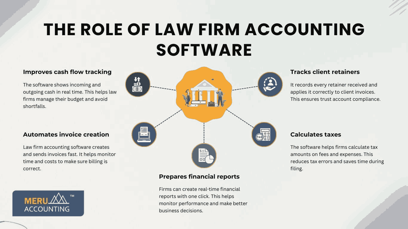 law-firms-accounting-requirements-and-service.jpg