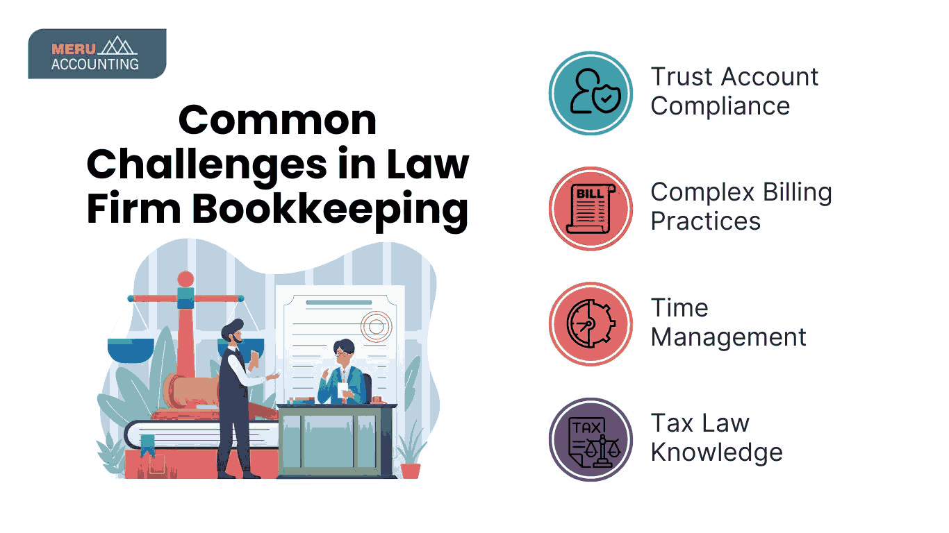 law firm bookkeeping services