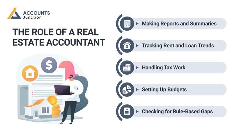 The Role of a Real Estate Accountant
