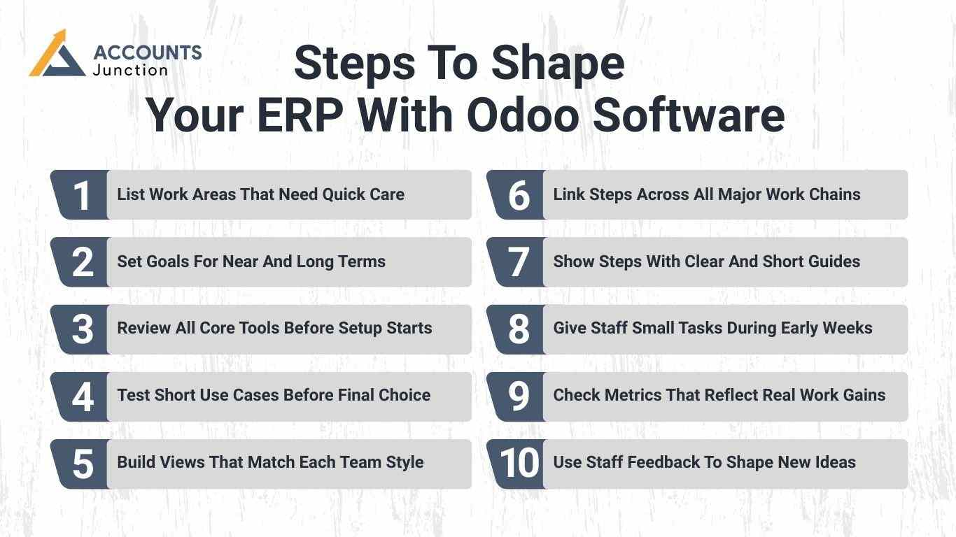 make-up-your-own-erp-with-odoo-software