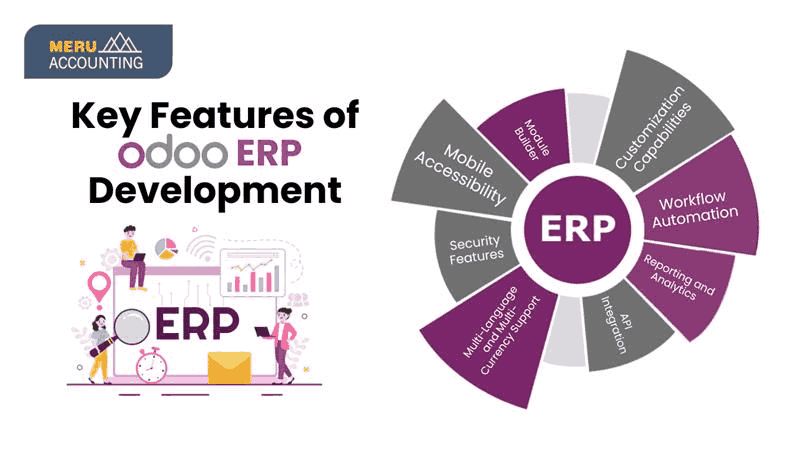 make-up-your-own-erp-with-odoo-software