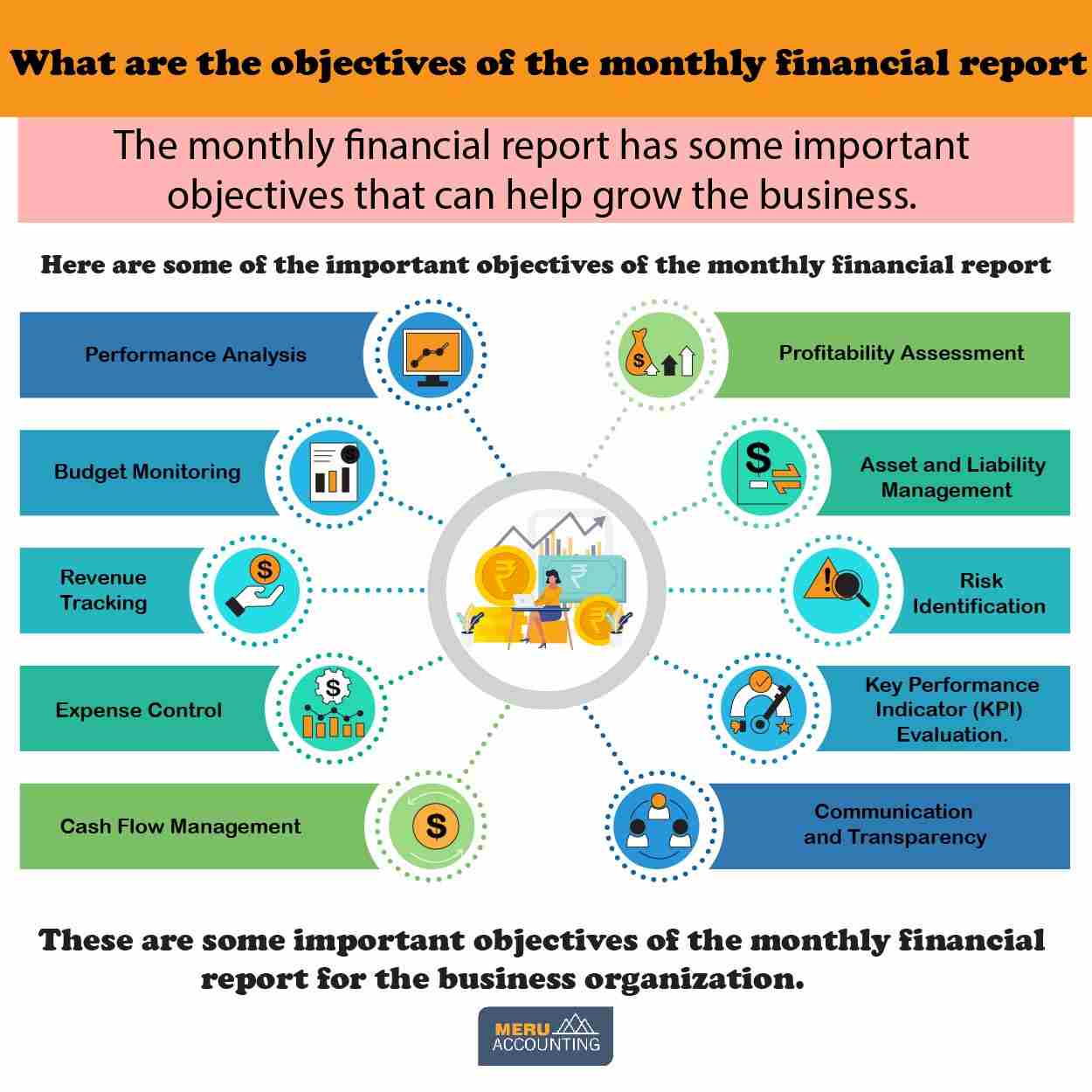 monthly financial report.jpeg