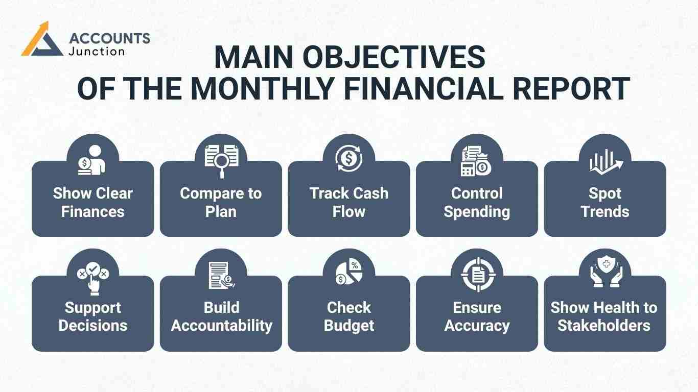 monthly financial report.jpeg
