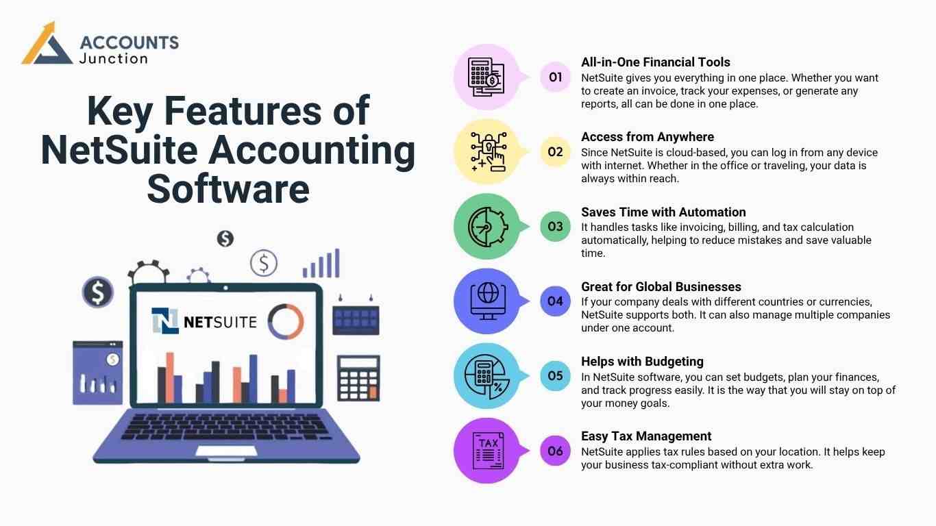 netsuite accounting software