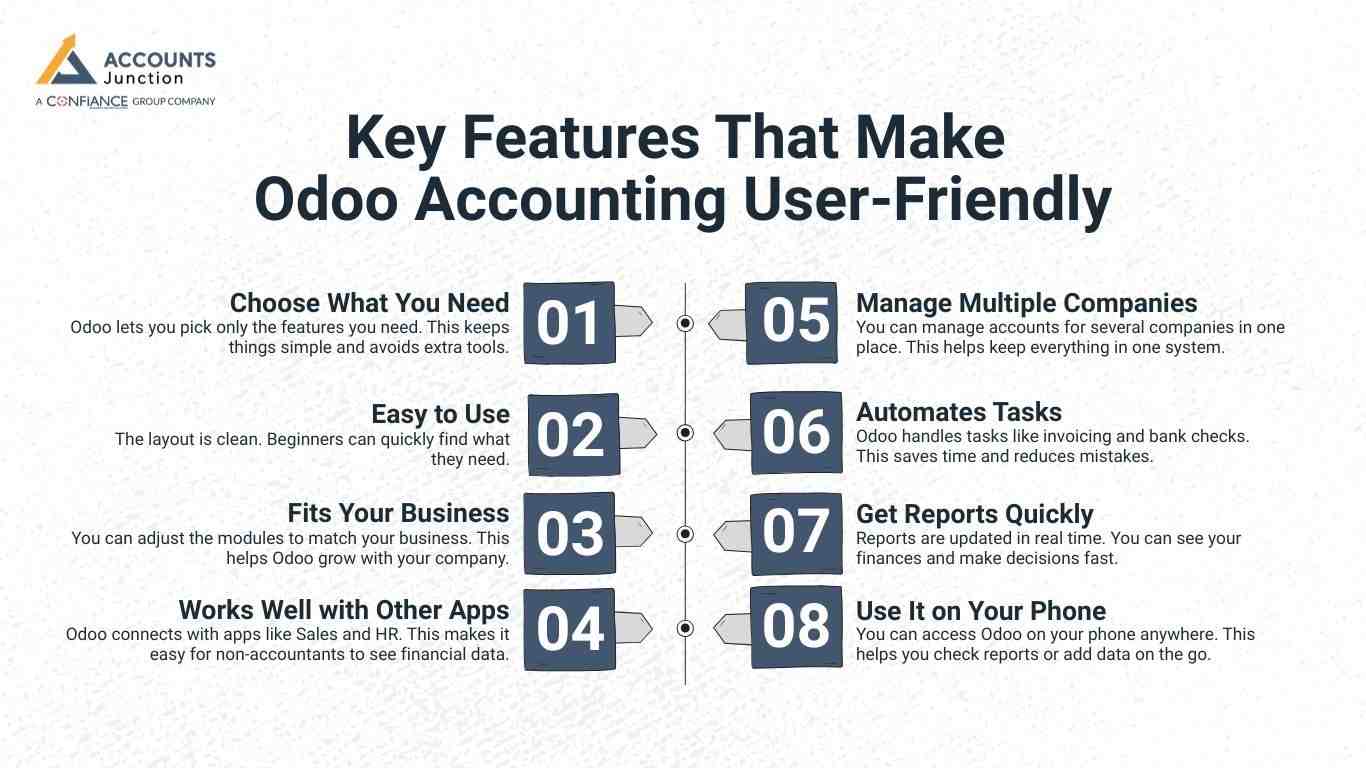 odoo accounting.jpeg