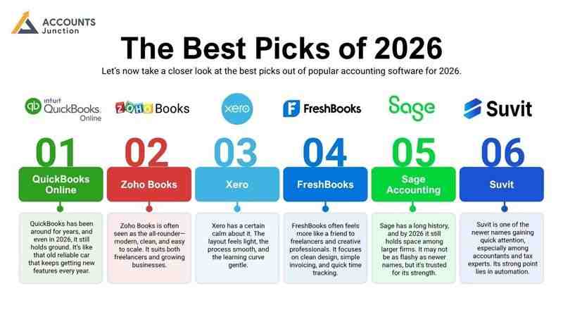 popular-accounting-software-2021.jpg