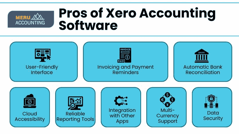 pros-and-cons-of-xero-accounting-software.jpg