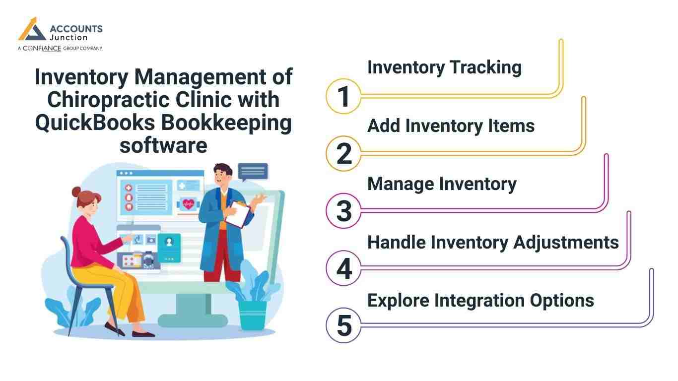 quickbooks for chiropractors