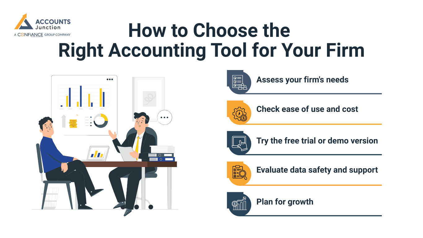 How to Choose the Right Accounting Tool for Your Firm