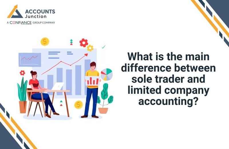 Contrary Popular For This Insurance Flexible