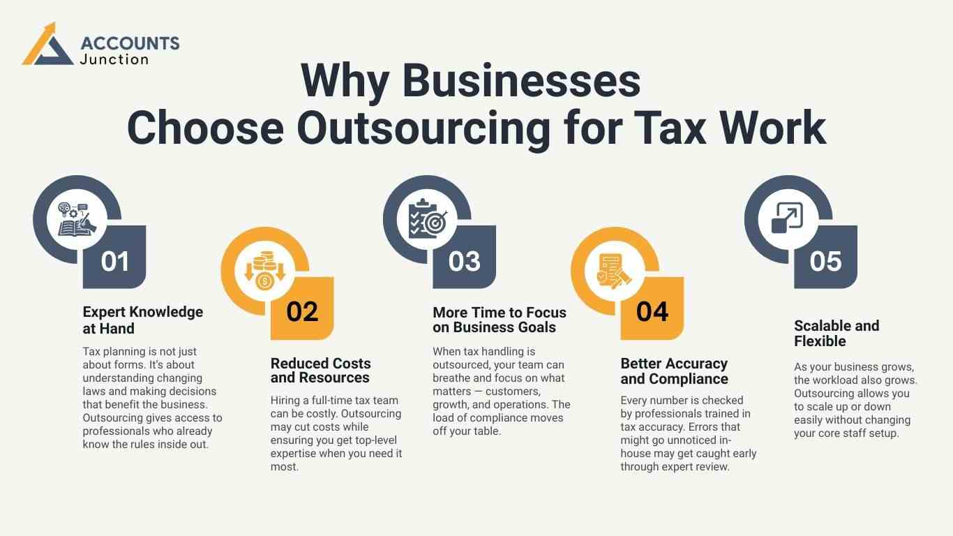tax-preparation-outsourcing