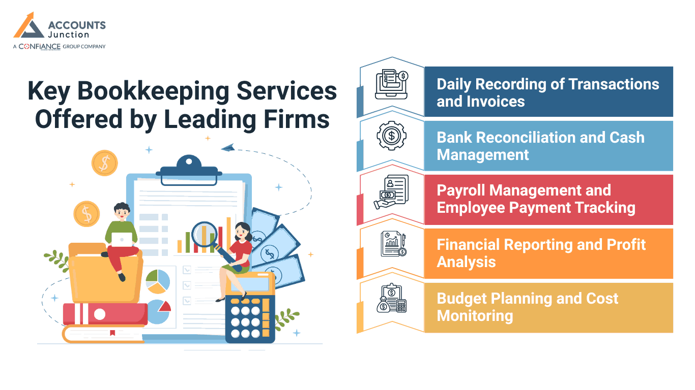 Key Bookkeeping Services Offered by Leading Firms