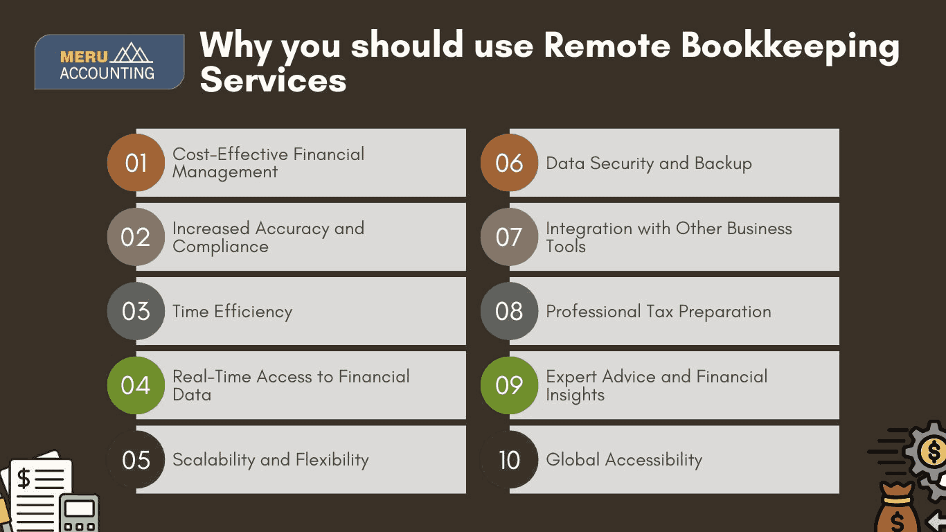 remote-bookkeeping-services