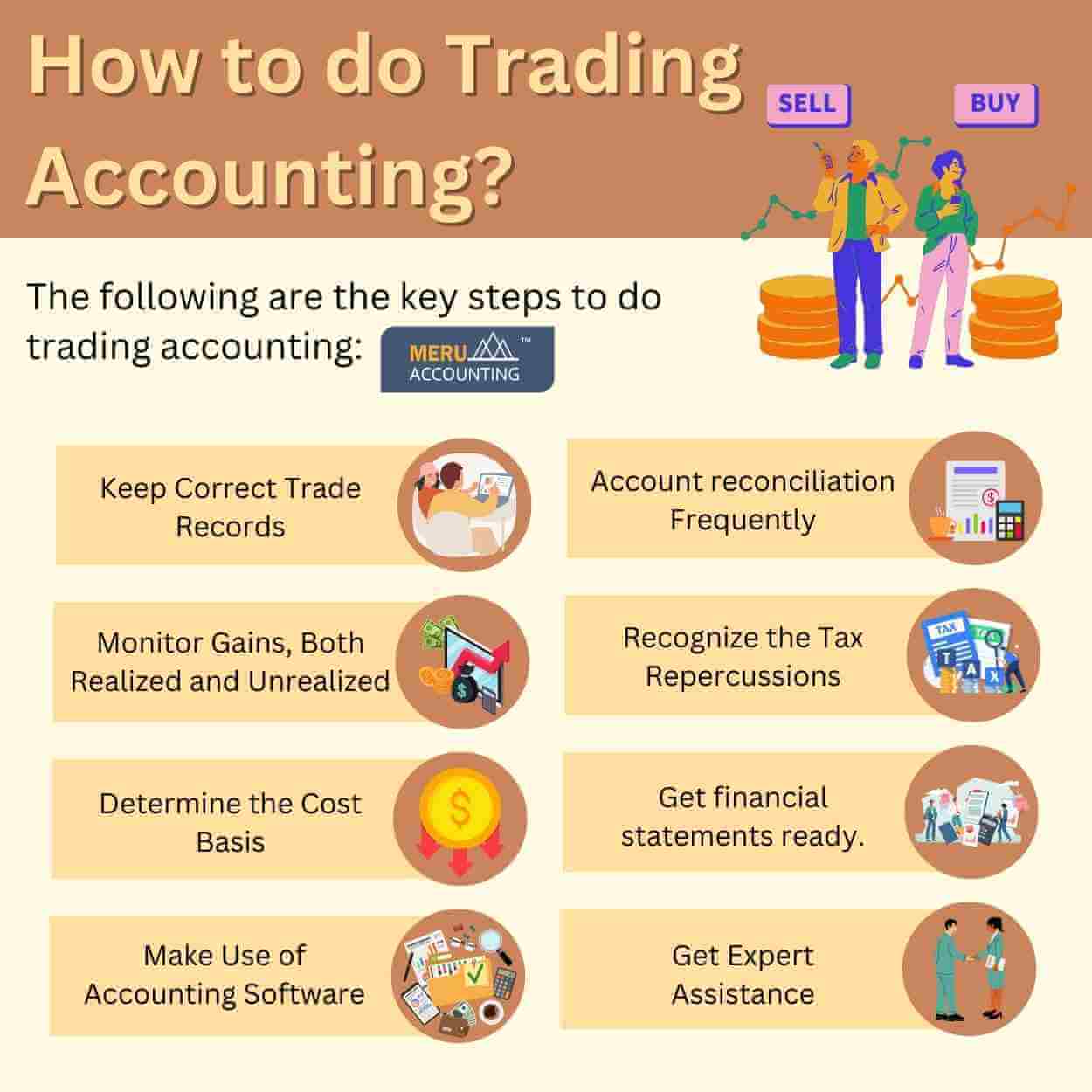 trading accounting