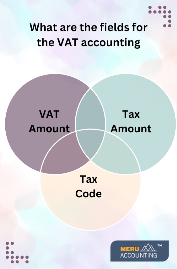 VAT accounting services