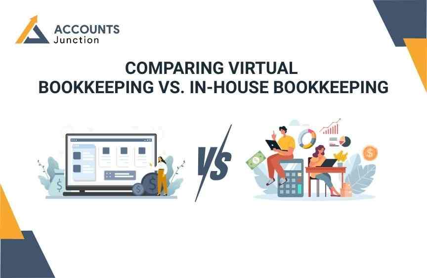 Contrary Popular For This Insurance Flexible