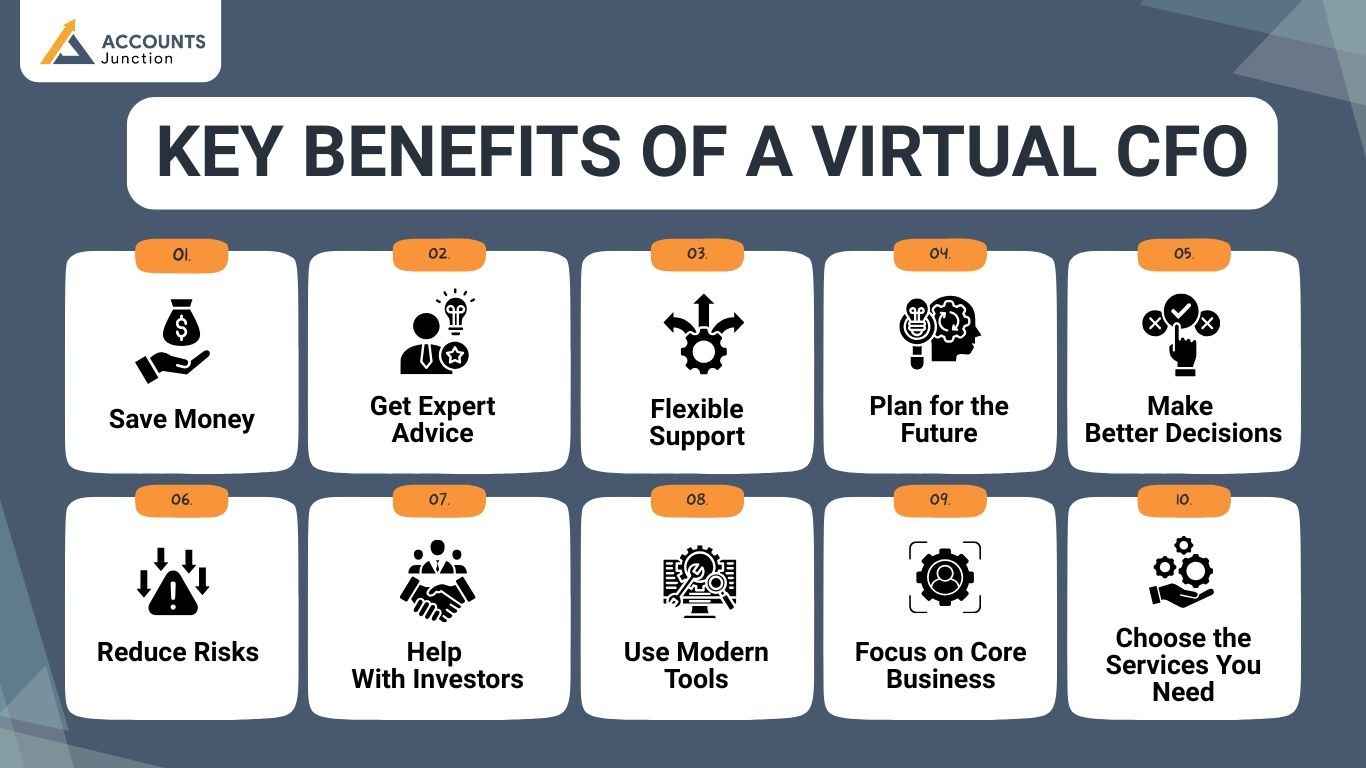 Key Benefits of a Virtual CFO