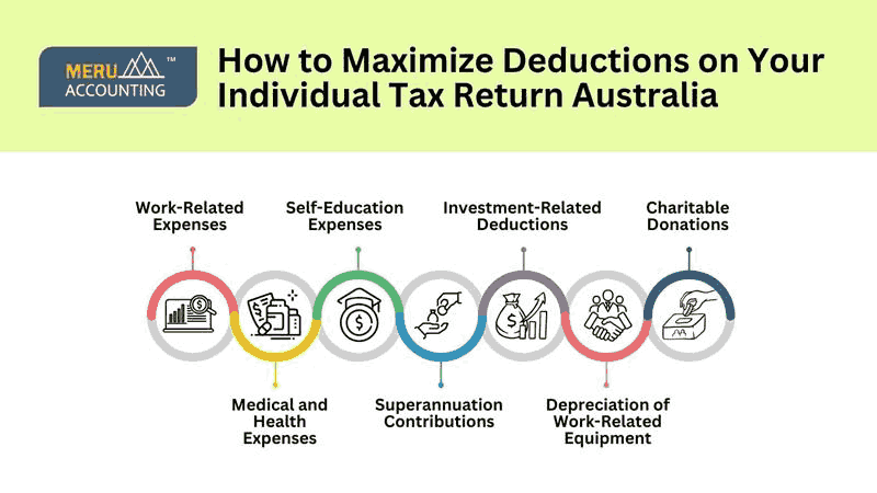 what-is-individual-tax-return-australia.jpg