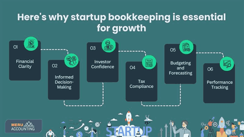 what-is-the-best-online-accounting-service-for-startups.jpg