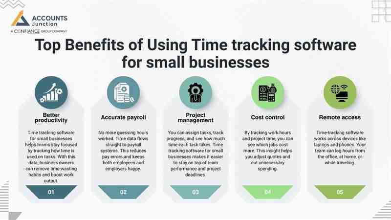 time-tracking-softwares-you-can-use