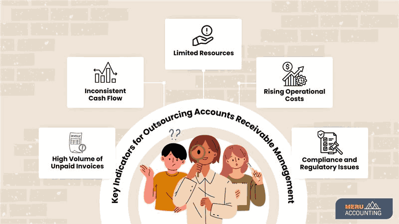 when-to-outsource-your-accounts-receivable-management-service.jpg
