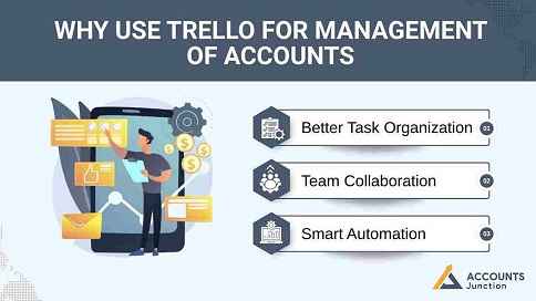 Why Use Trello for Management of Accounts