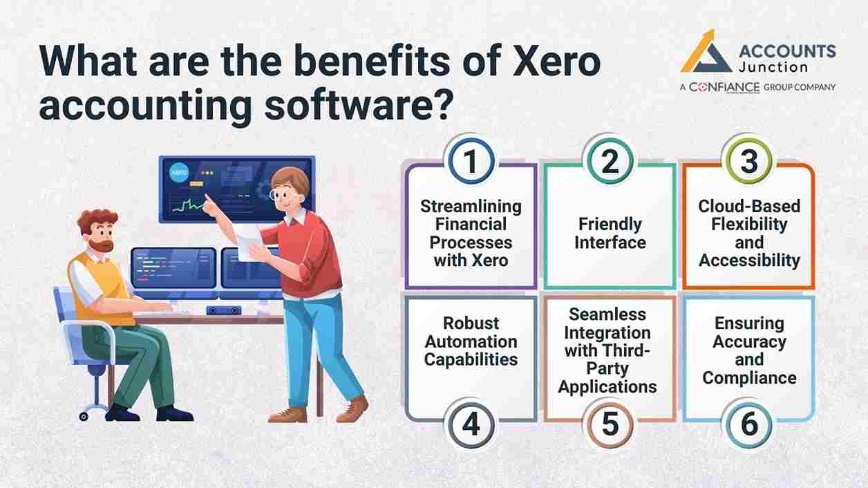 xero accounting
