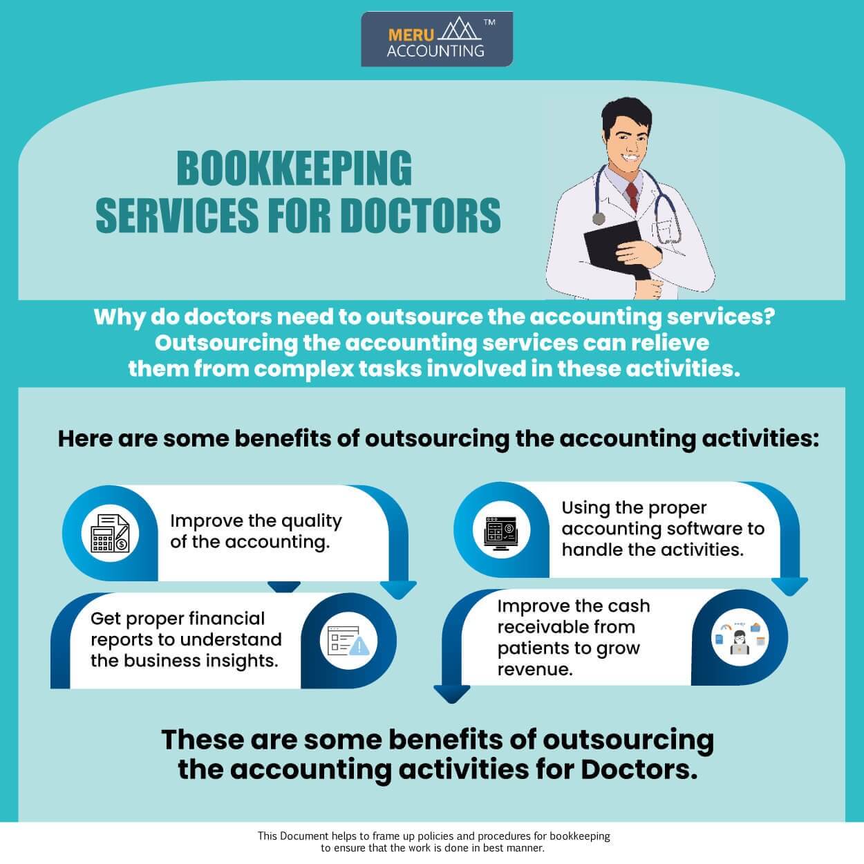 Accounting And Bookkeeping Services For Doctors