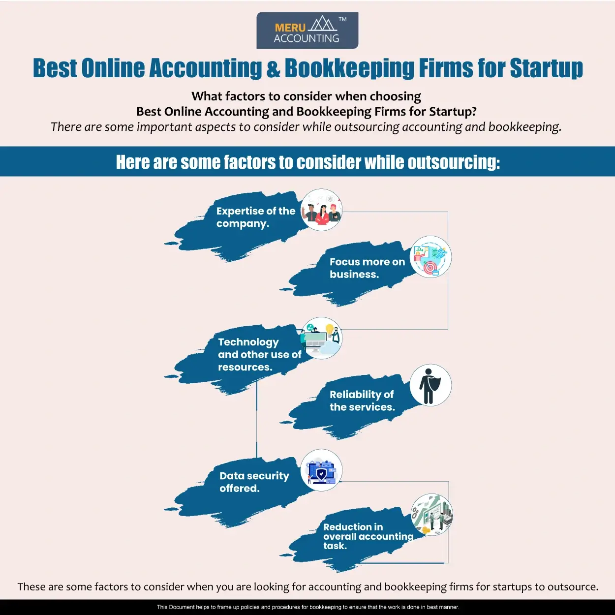 Accounting for Startups
