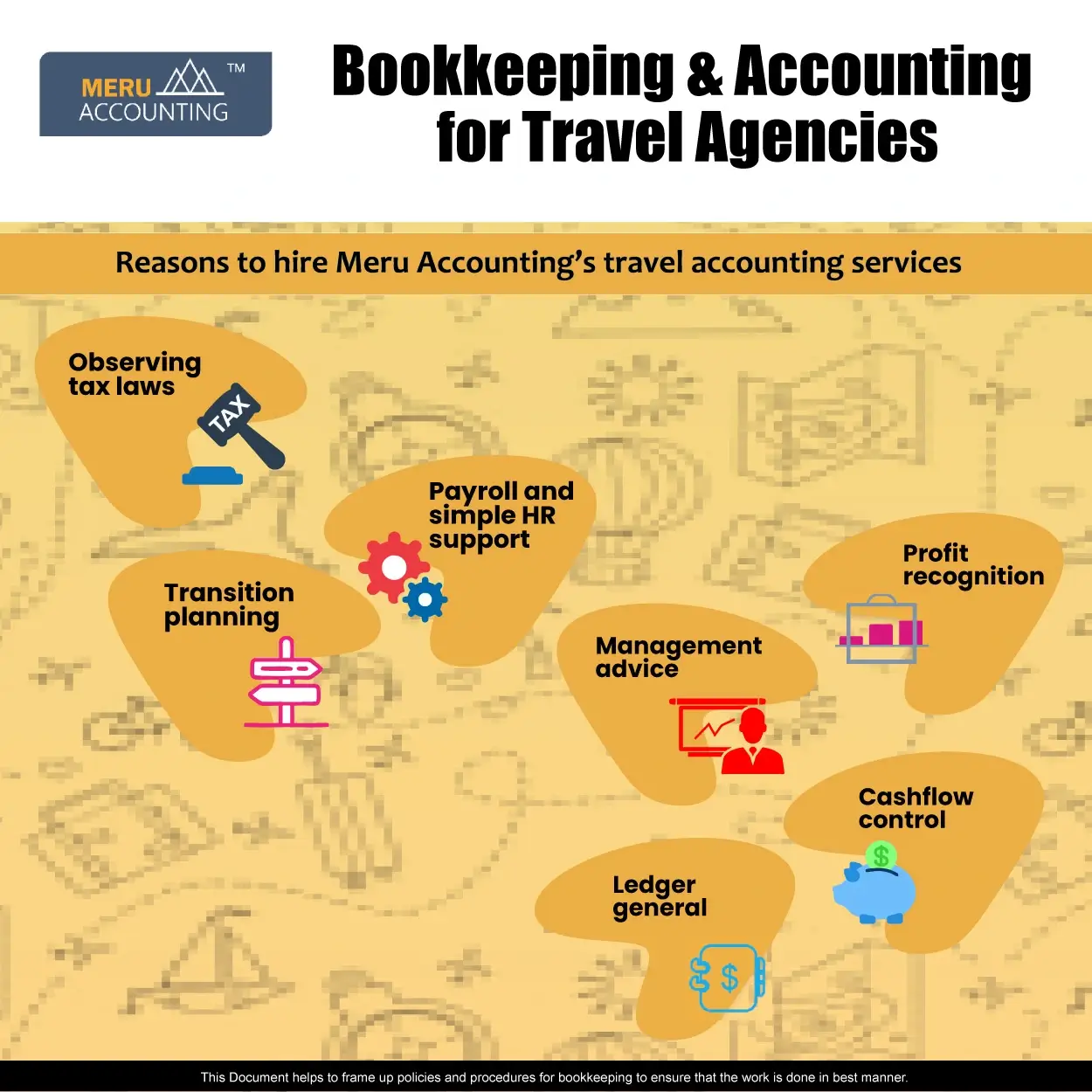 Accounting for Travel Agencies