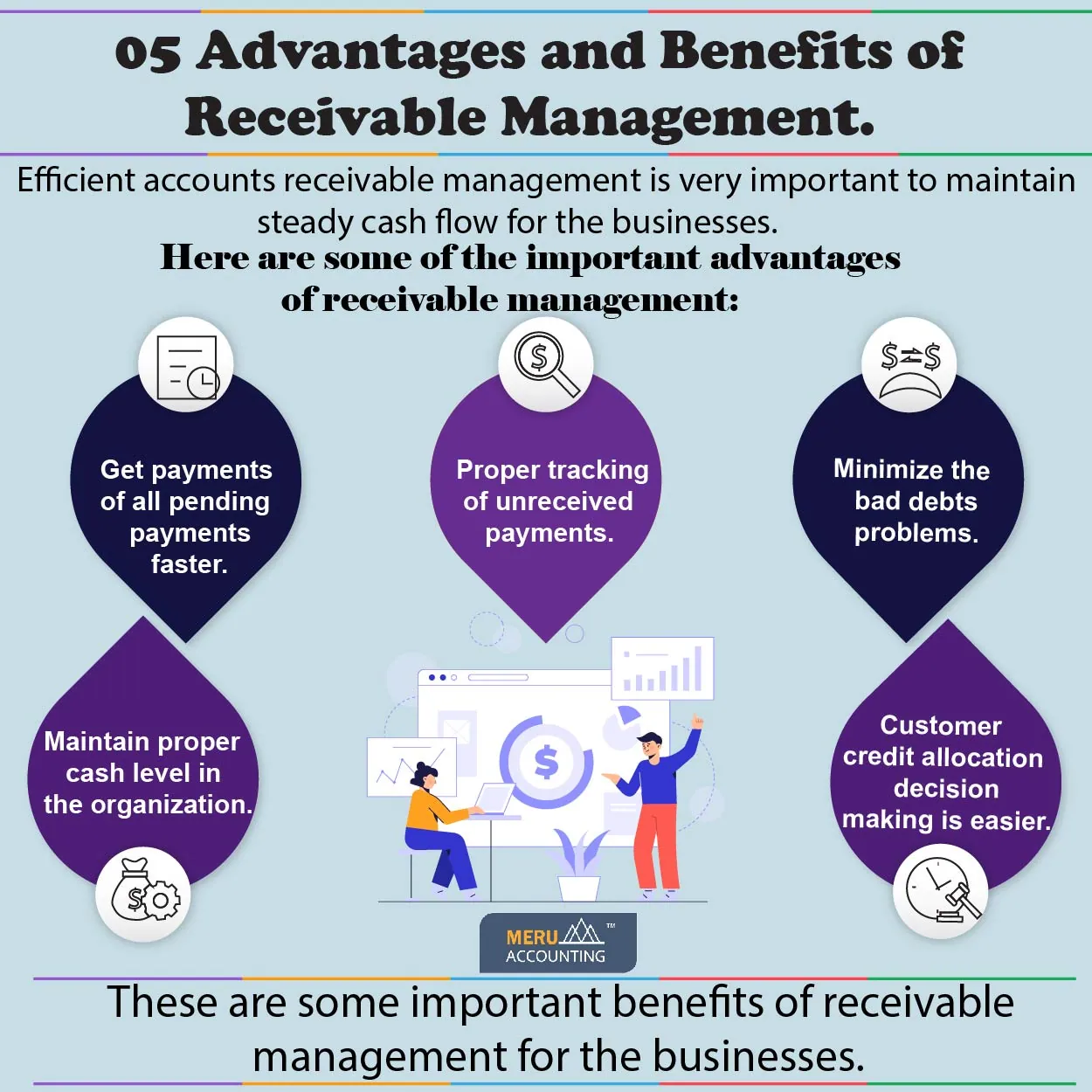 benefits of receivable management