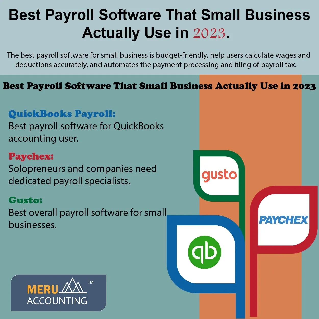 best payroll software>
<br>


<ol>
	<li>QuickBooks Payroll.</li>
	<li>Paychex Flex.</li>
	<li>Gusto.</li>
</ol>

<p>QuickBooks Payroll is the <strong>Best Payroll Software</strong> for most QuickBooks accounting users. It seamlessly integrates, providing access within the same system with a few clicks.</p>

<h3>Features of QuickBooks Payroll</h3>

<ul>
	<li>Automate and unlimited payroll: With QBs Payroll, you can approve and run payroll for unlimited times automatically </li>
	<li>Automated payroll tax: It takes care of tax calculation, filings and payments, and year-end reporting. However, the <a  data-cke-saved-href=