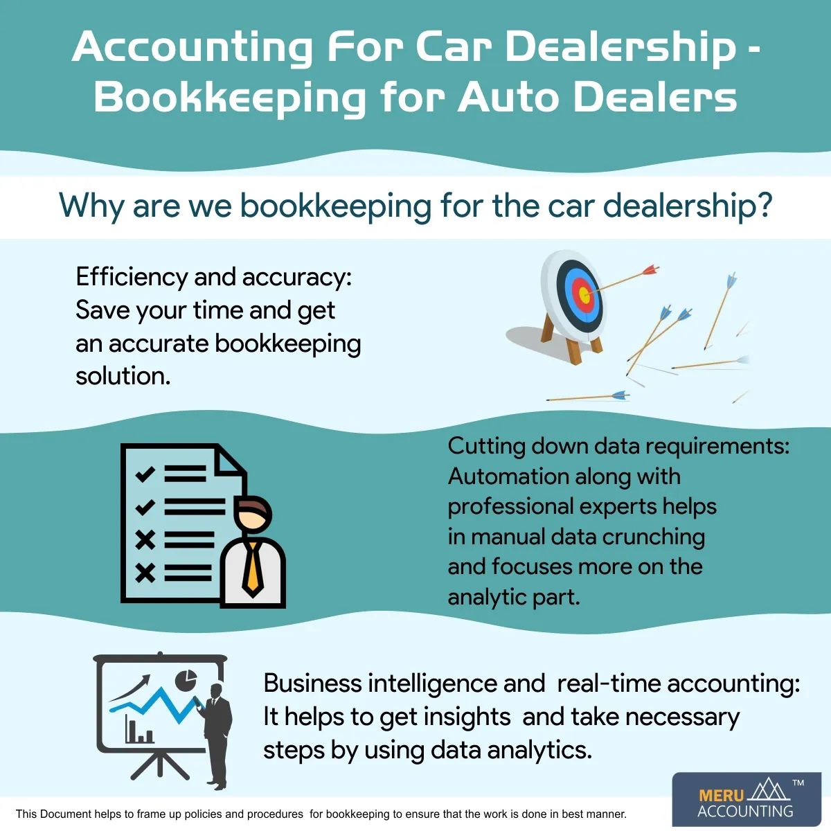 bookkeeping for auto dealers