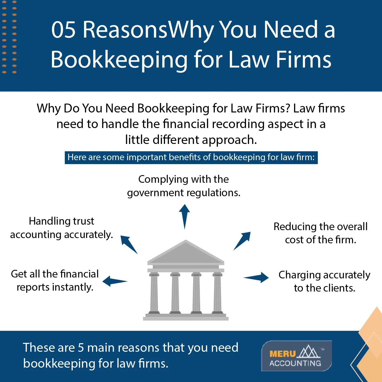 bookkeeping for law firms