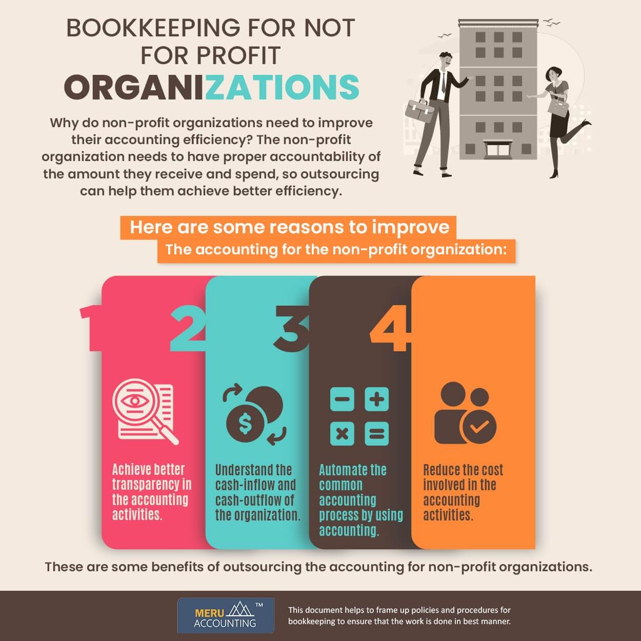 Non Profit Organizations Accounting