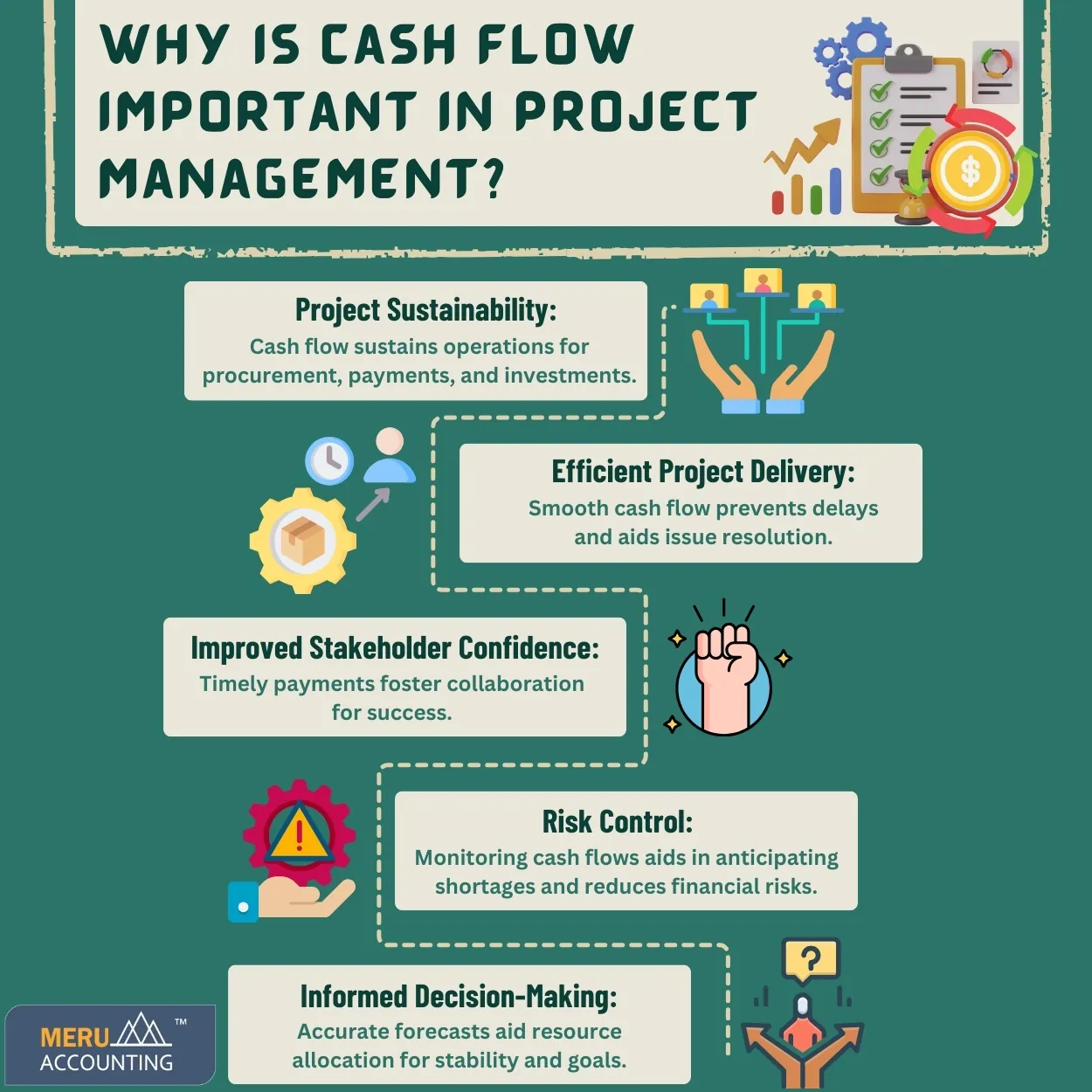 cash flow in project management