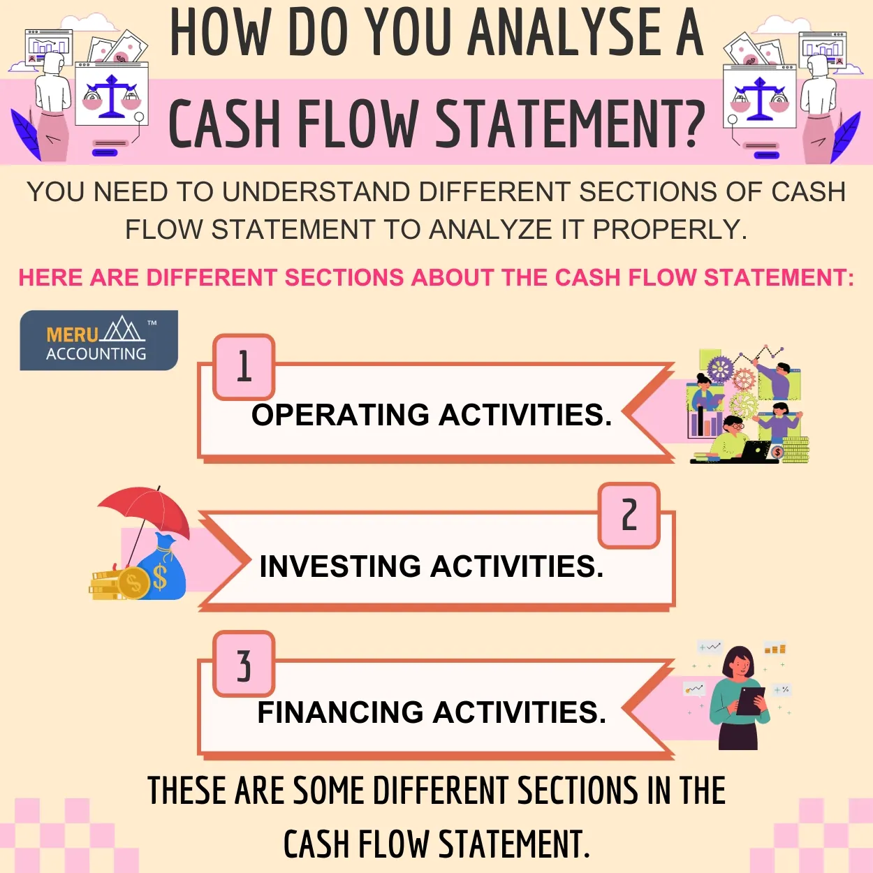 cash flow statement analysis