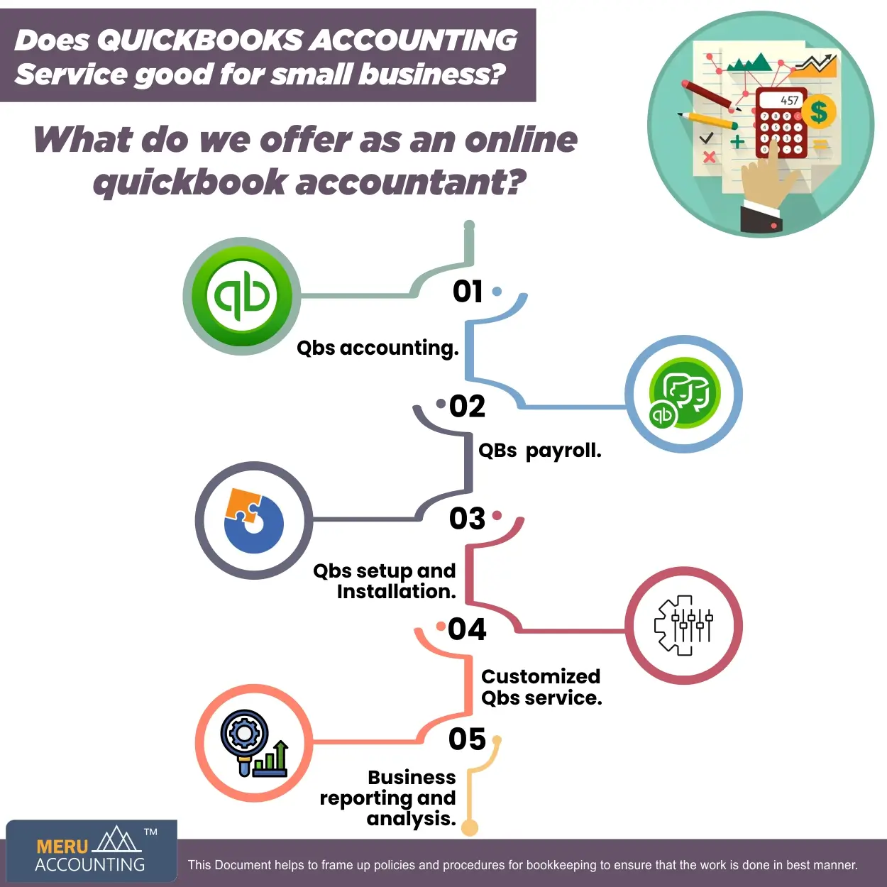 Does Quickbook Accounting Service Suitable for small businesses?