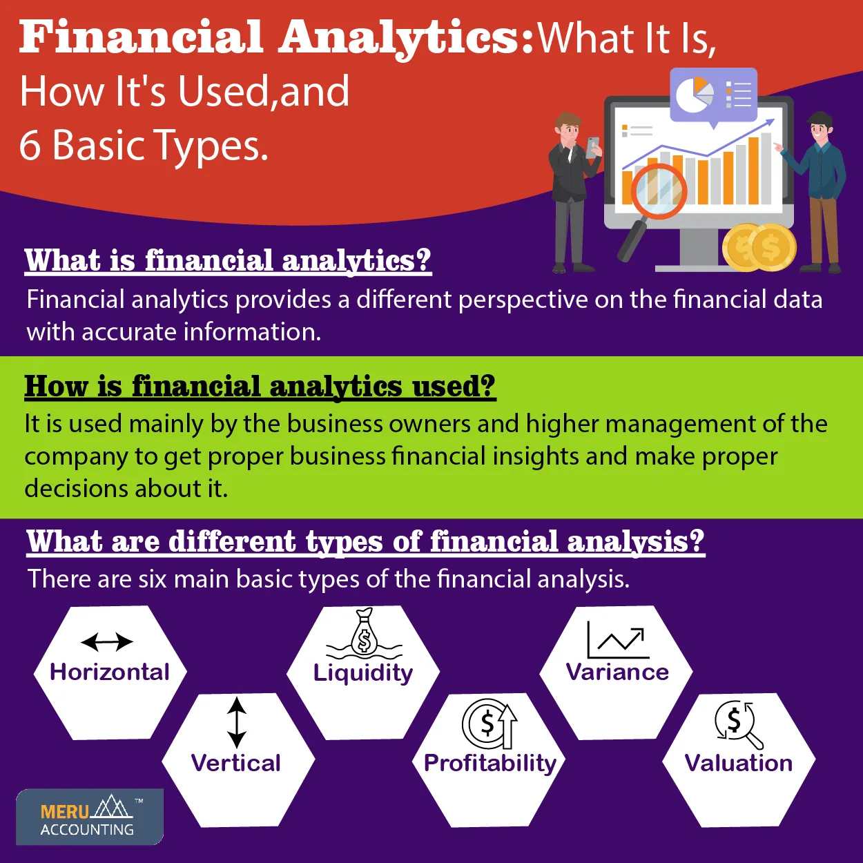 financial analytics