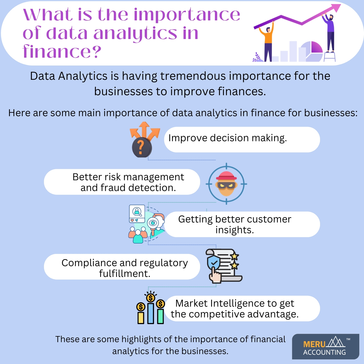 importance of data analytics in finance