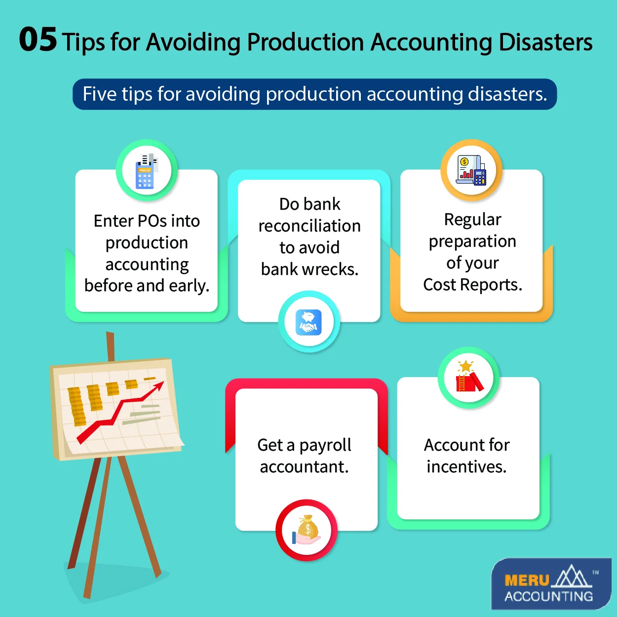 production accounting mistakes