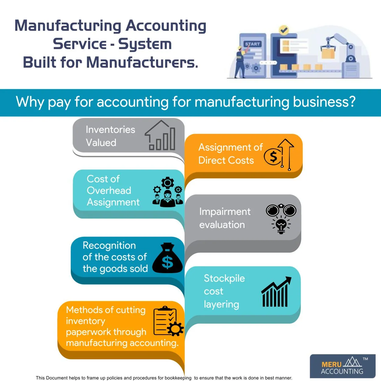 accounting for manufacturing company