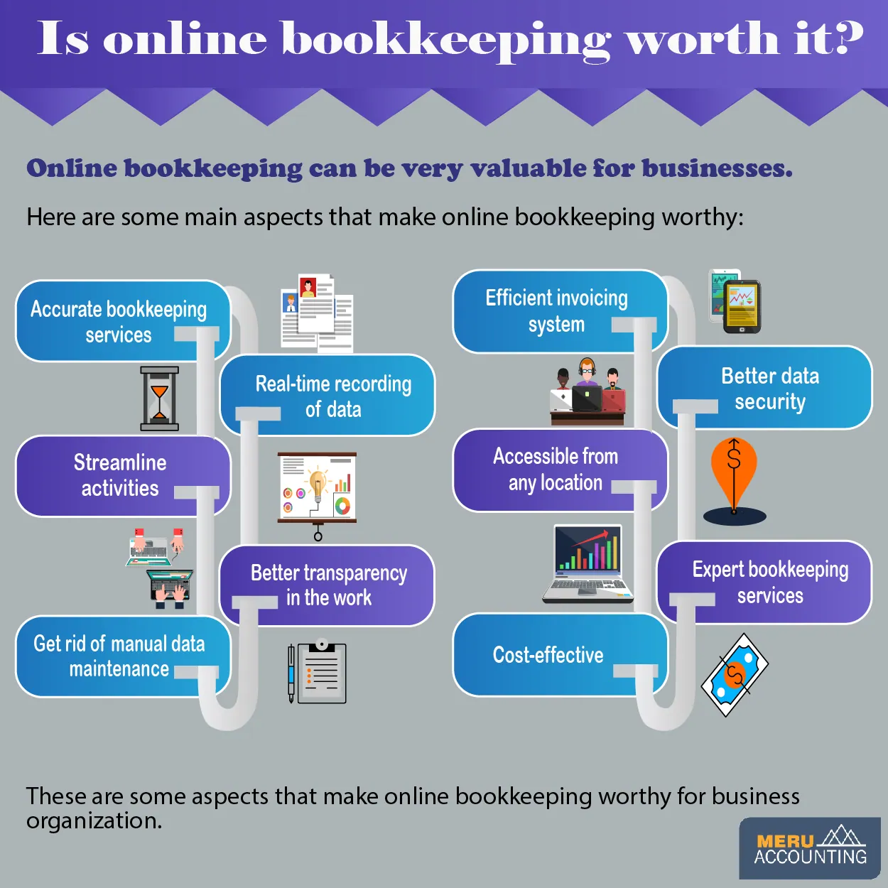 online bookkeeping services